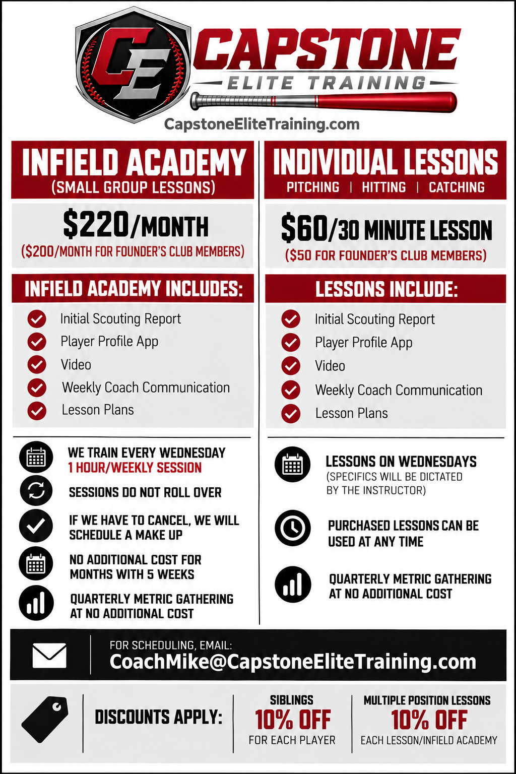 Capstone Elite Training — Infield Academy and Individual Lessons pricing graphic